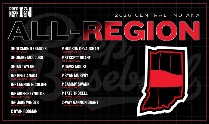 Prep Baseball Indiana tweet media