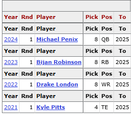 Andrew Cooper tweet media