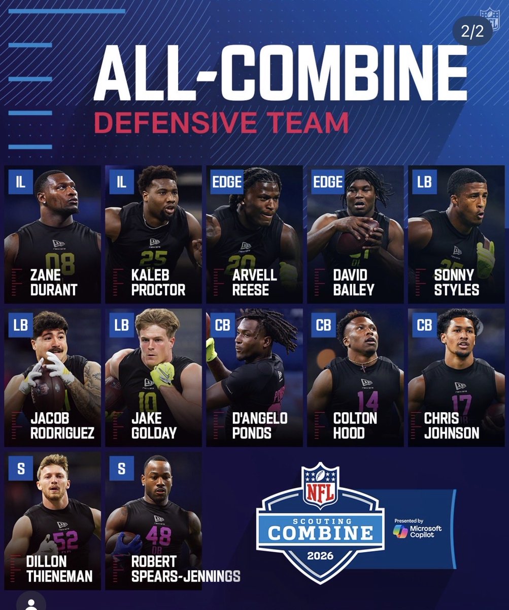 Buffed Prime T-Cal tweet media