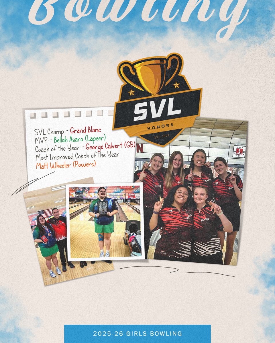 Saginaw Valley League tweet media