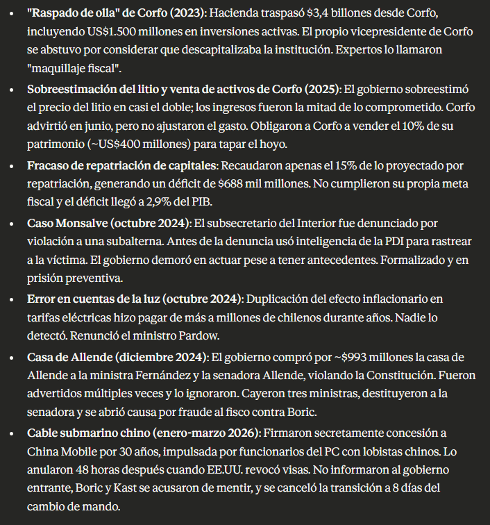 No es poco y deben faltar.