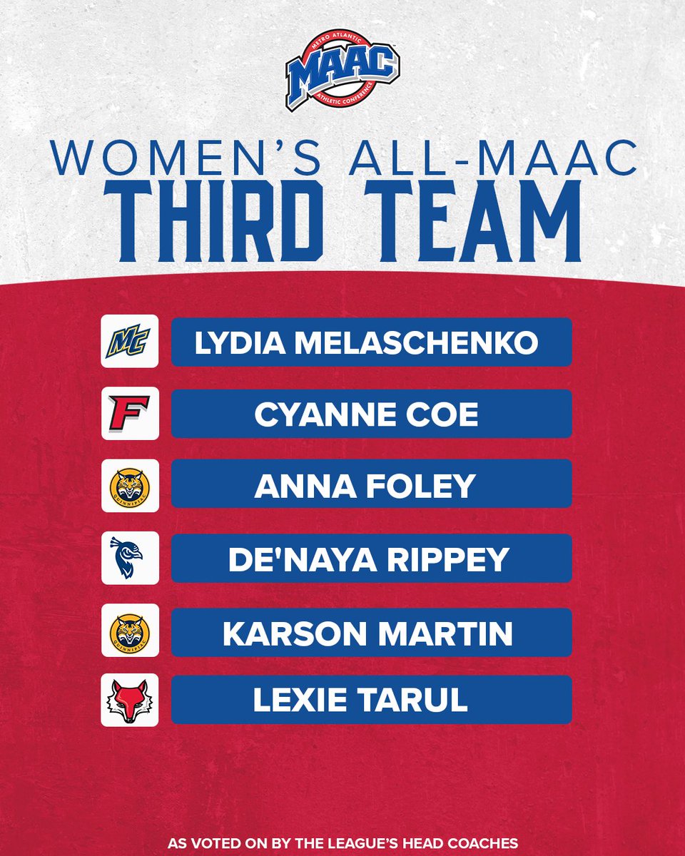 MetroConfHoops's tweet photo. The 2026 Women's Basketball All-MAAC Third Team โฌ๏ธ
#MAACHoops https://t.co/b3dKmQWgMA
