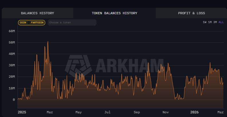 Stalkchain tweet media