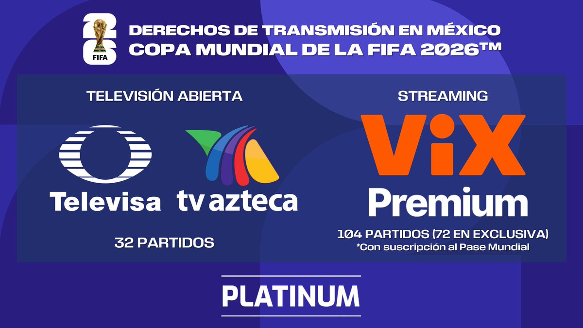 ¡TRANSMISIÓN DEL MUNDIAL EN MÉXICO! TV Azteca y Televisa - 32 partidos ...