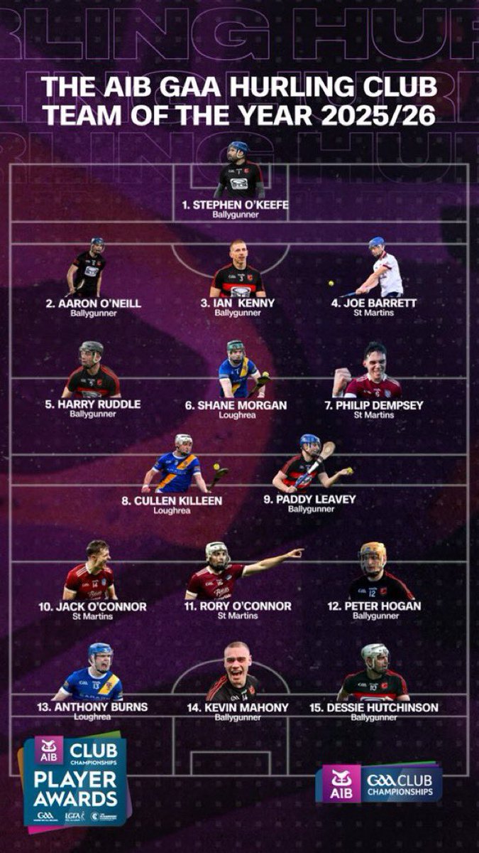 StMartinsGAA's tweet photo. Great honour for our four players to make the team of the year!

Well done Joe, Philip, Jack and Rory! 

🔥🤌🇱🇻👏 https://t.co/2ey10EKHab