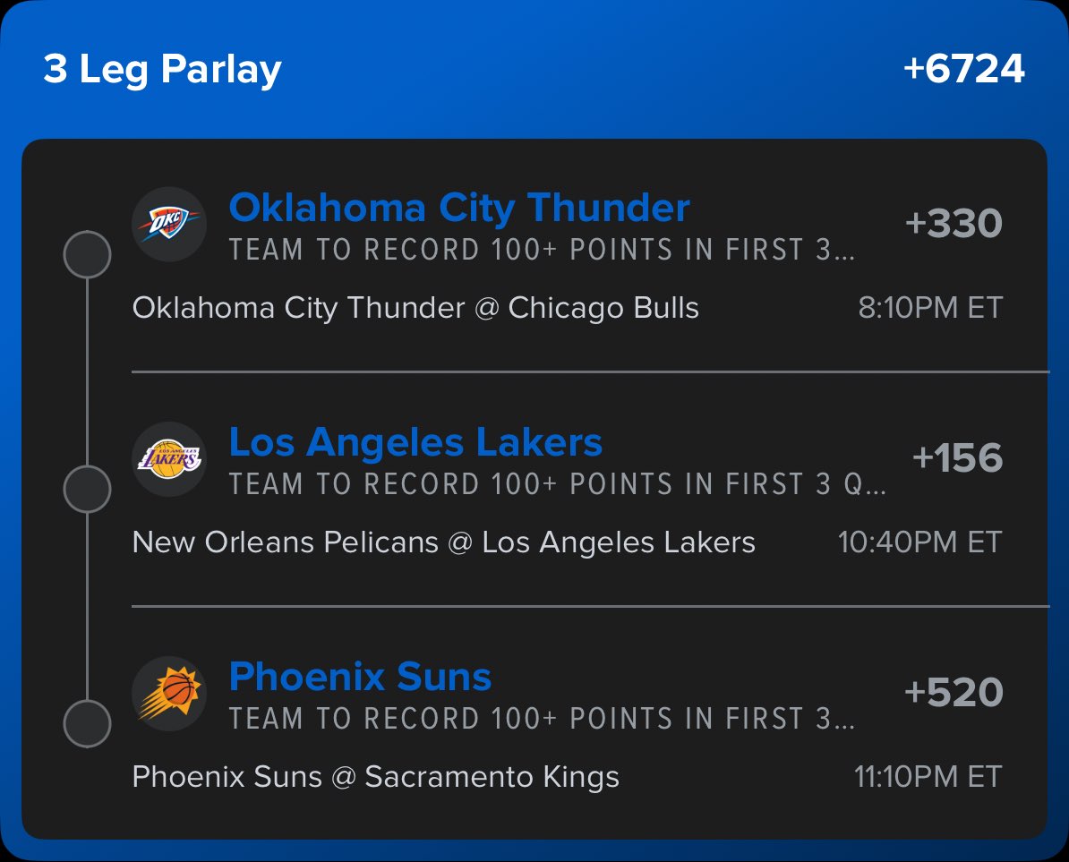 Why not us… 
100PTS in 3qs Play
$15 -> $1,023

1️⃣ Lakers

Highest total on the board at ~242.5.
They’re favored, at home, and that total implies 121 projected points.

If a team is projected 121 full game, 100 through 3 is very live. Blowout risk actually helps this market