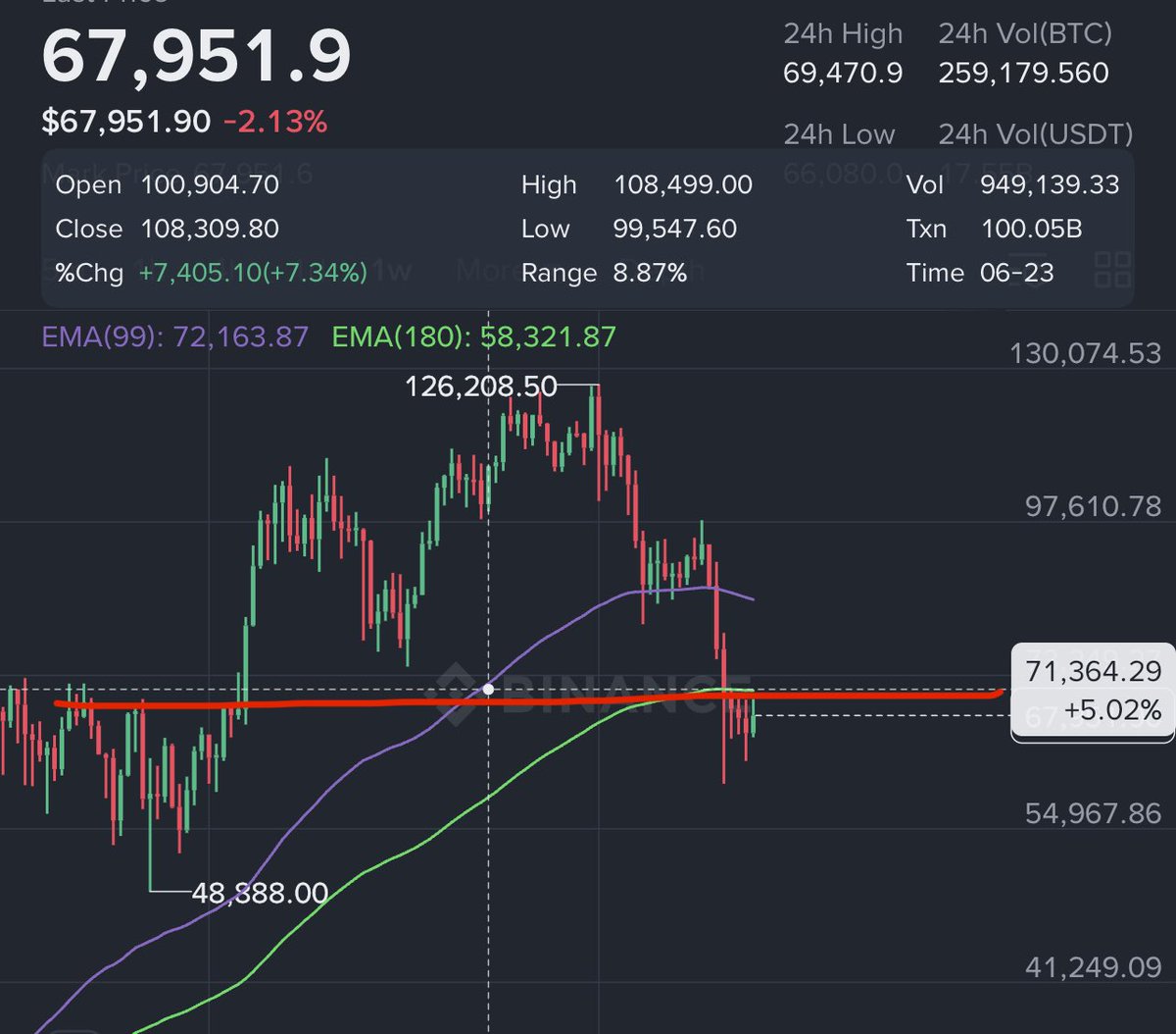 bayc8583 tweet media