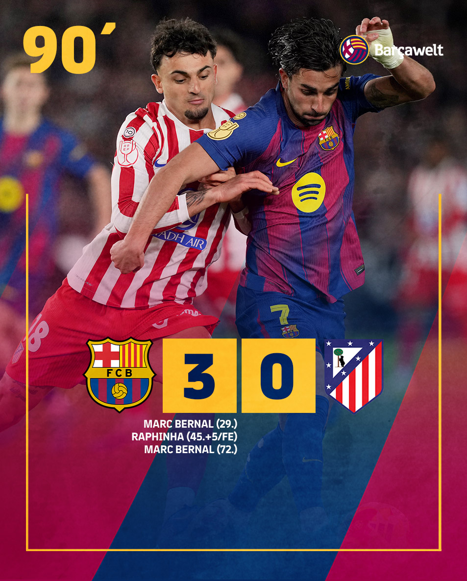 Barçawelt tweet media