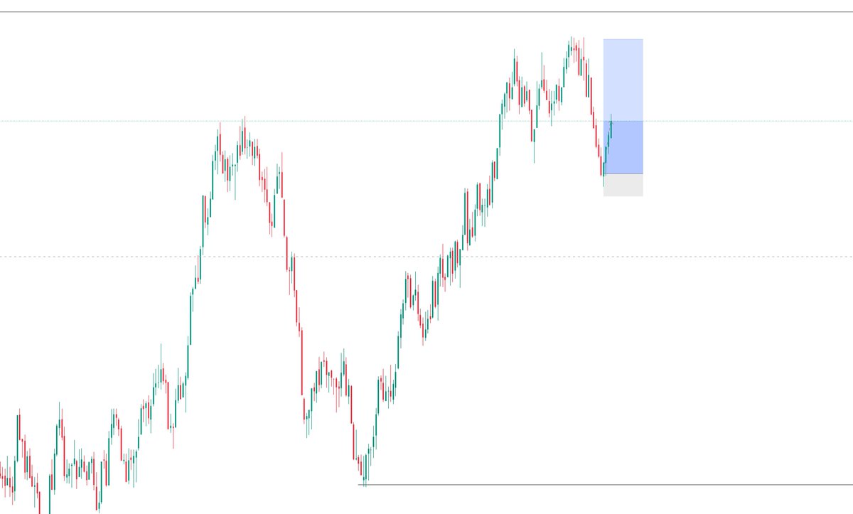 KOJOX_📈🚀 tweet media