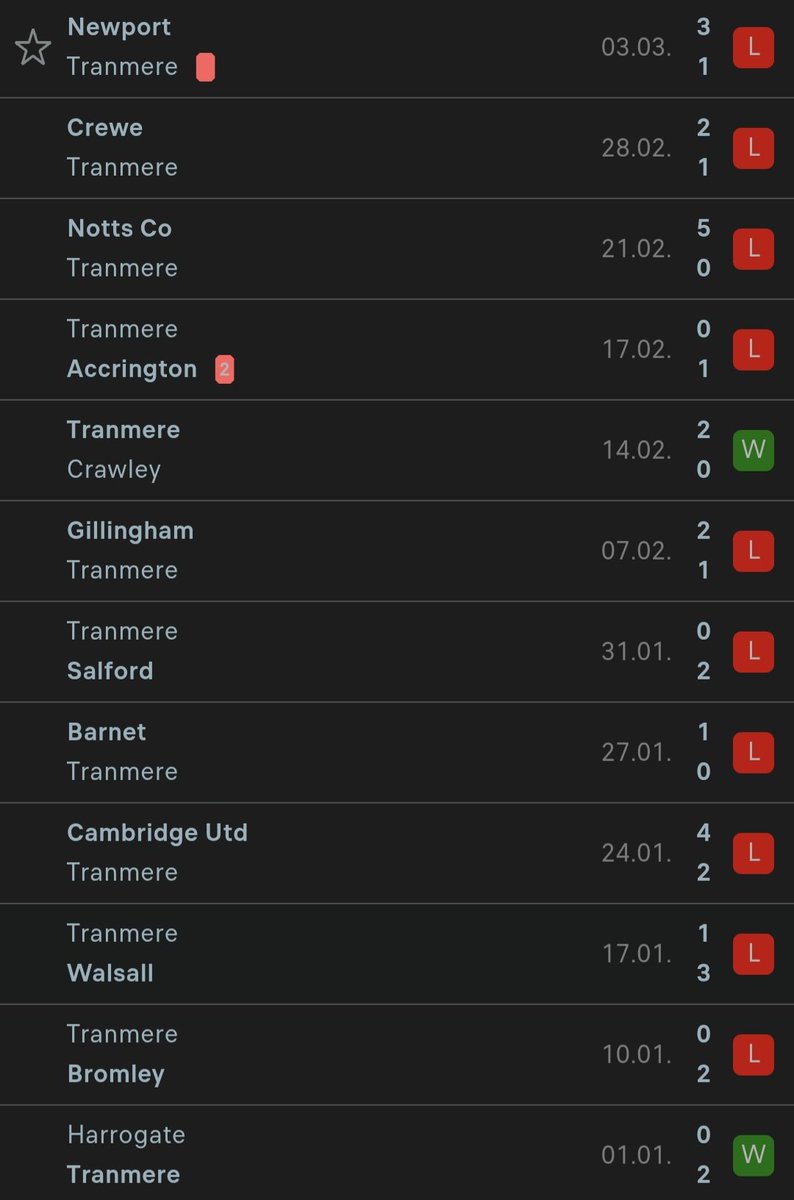 Leon Kearney tweet media