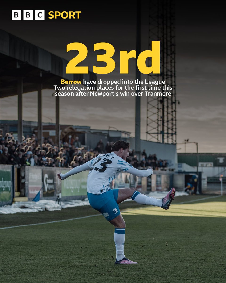 BBC Sport Cumbria tweet media