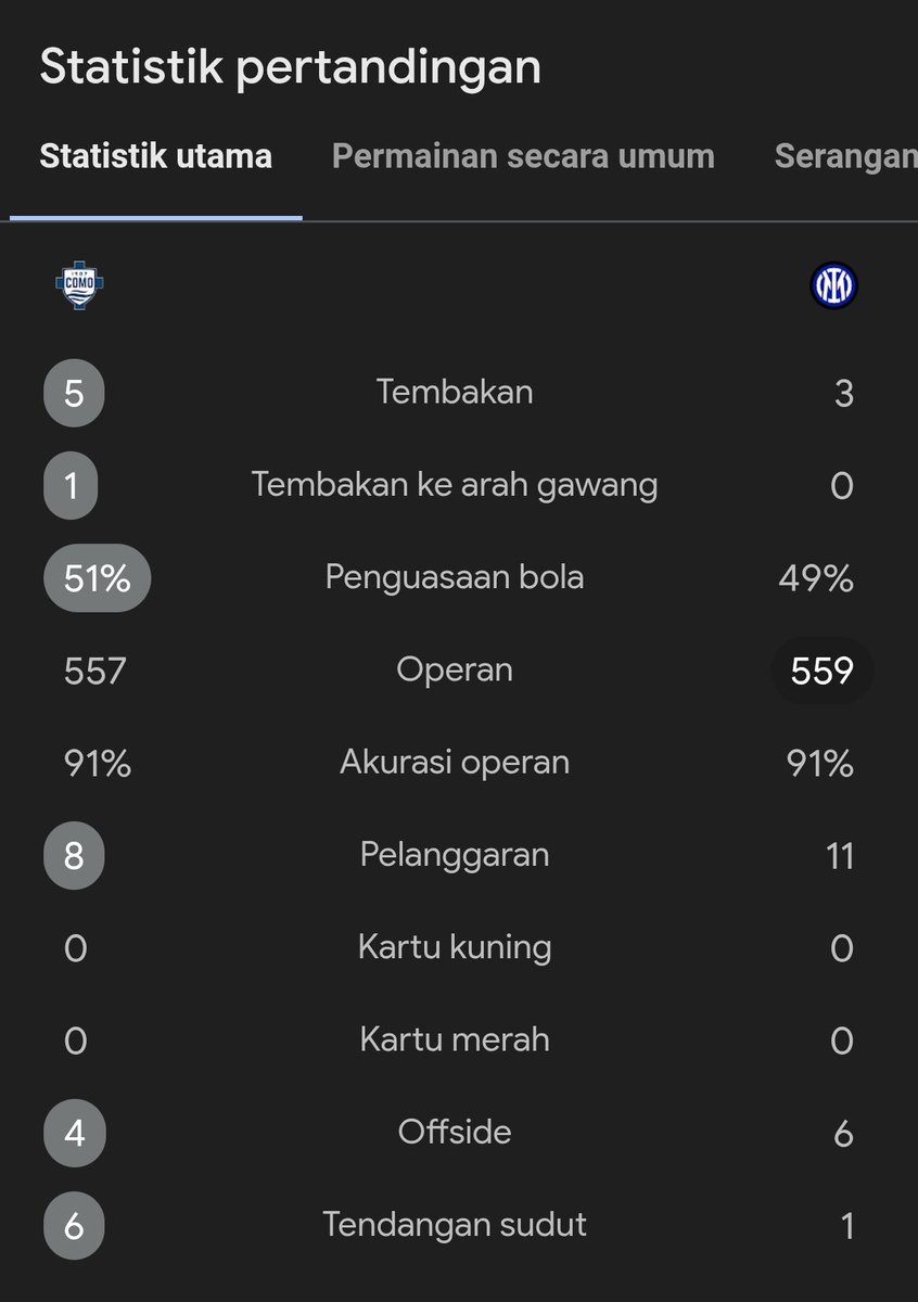 Extra Time Indonesia tweet media