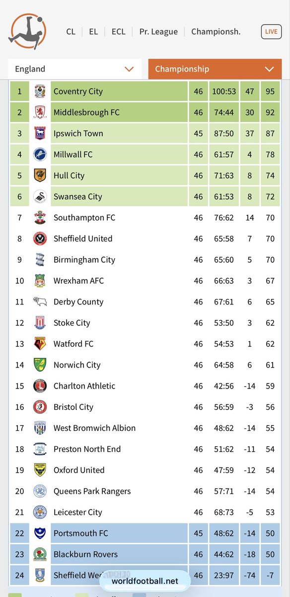 Callum 🏴󠁧󠁢󠁷󠁬󠁳󠁿🇵🇹 tweet media