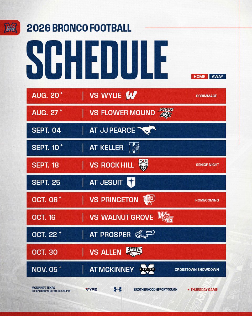 MBHS Bronco Football tweet media