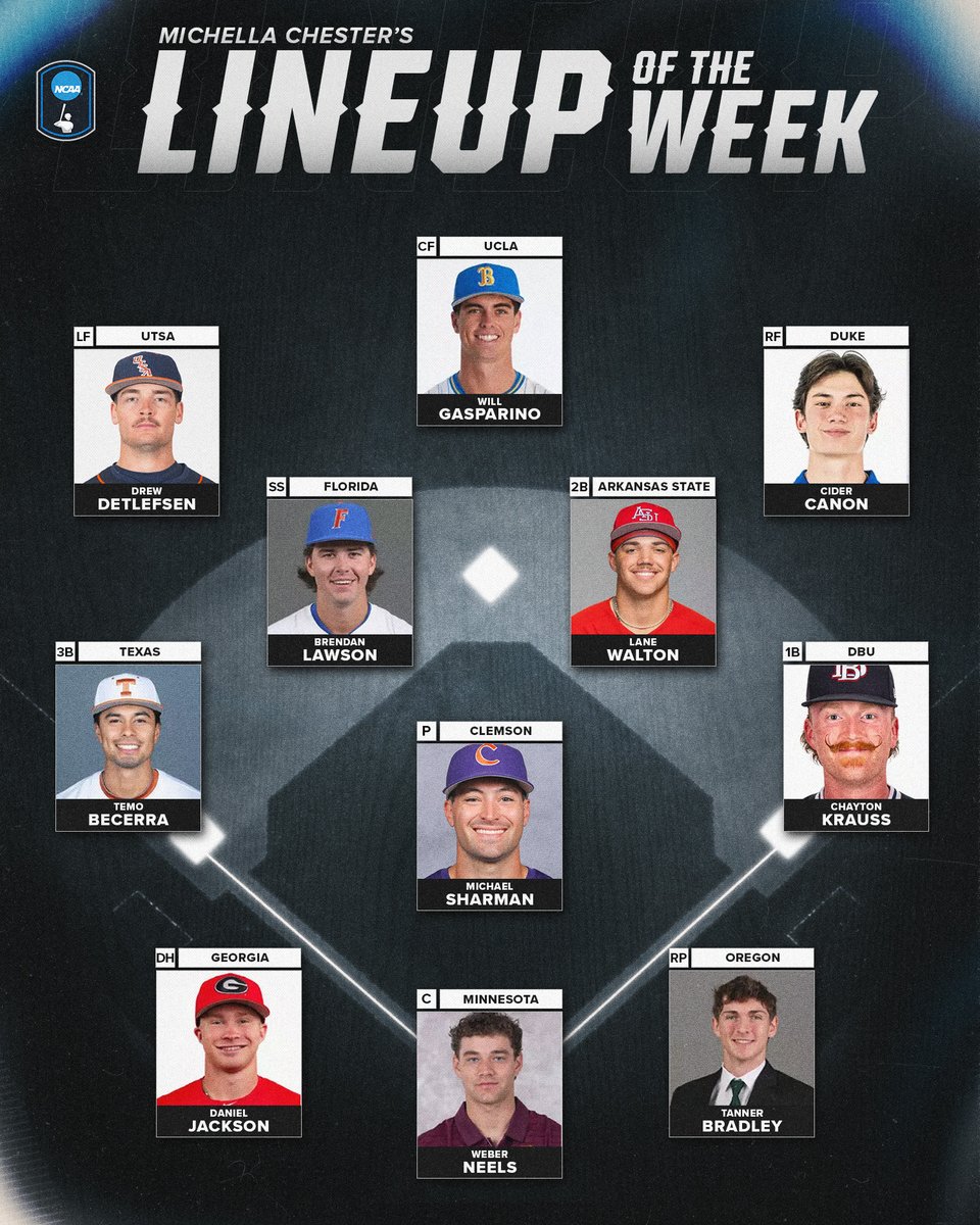 NCAA Baseball tweet media