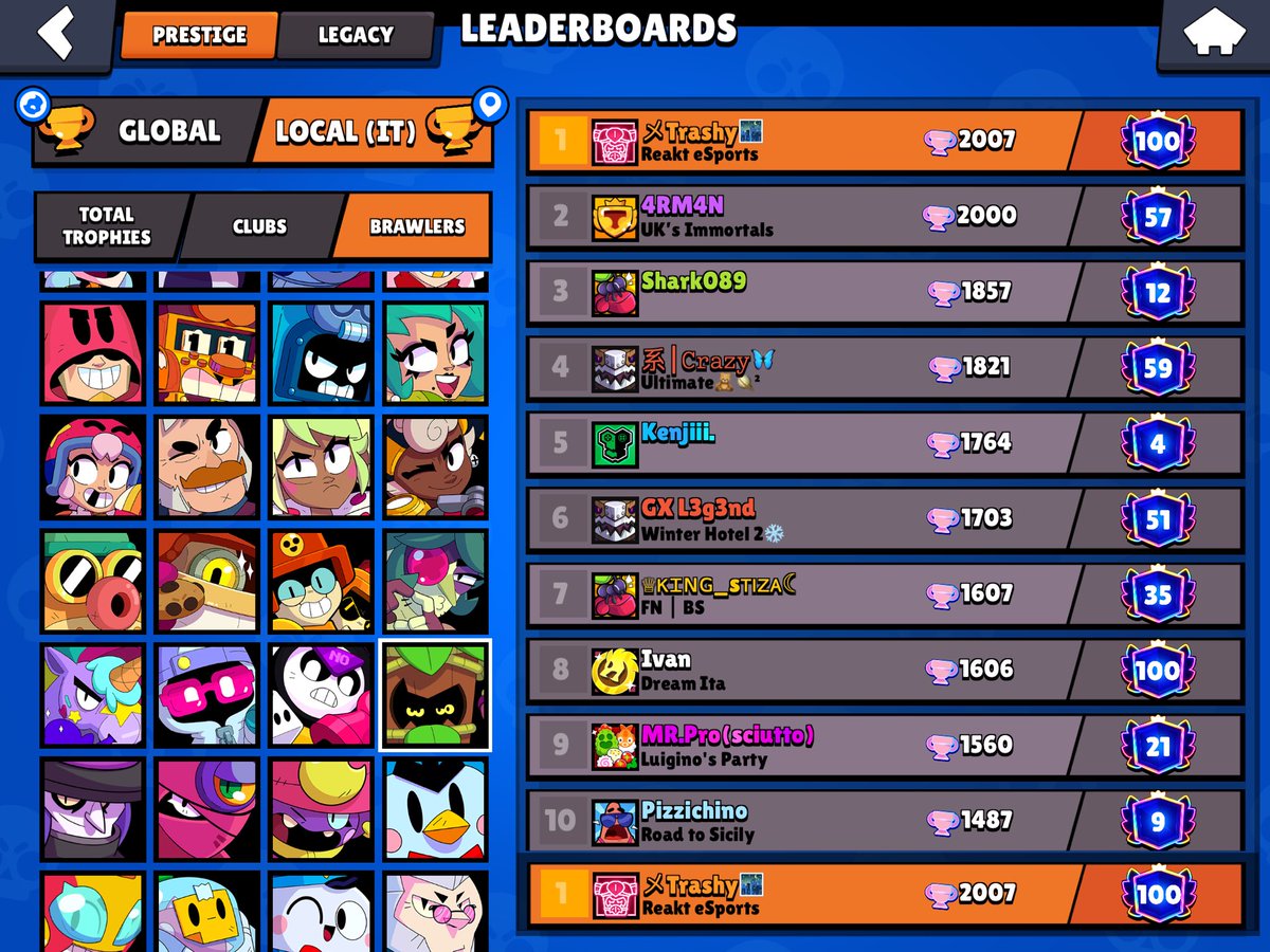 Trunk Prestige 2 and Number 1 Trunk in Italy!!!
These red tiers look fun to push, i hope it doesn’t get old with time