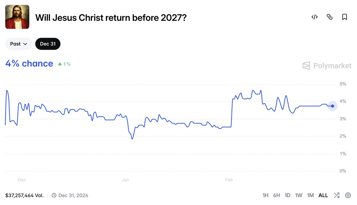 Reception Reader tweet media