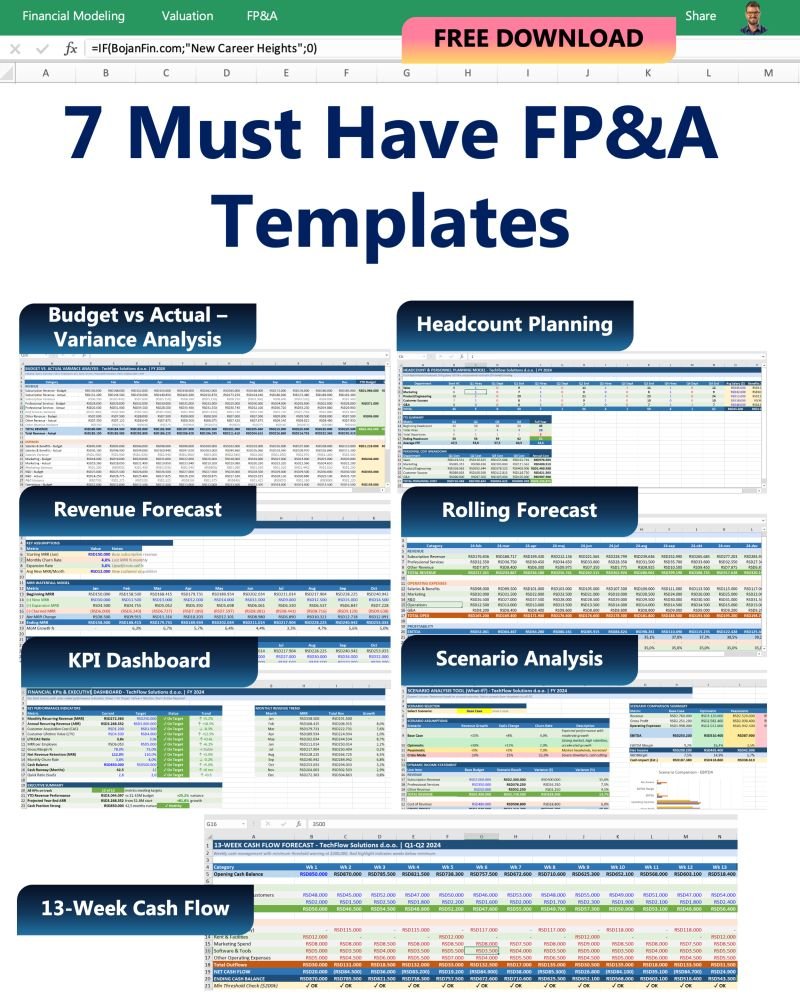 Bojan Radojicic tweet media