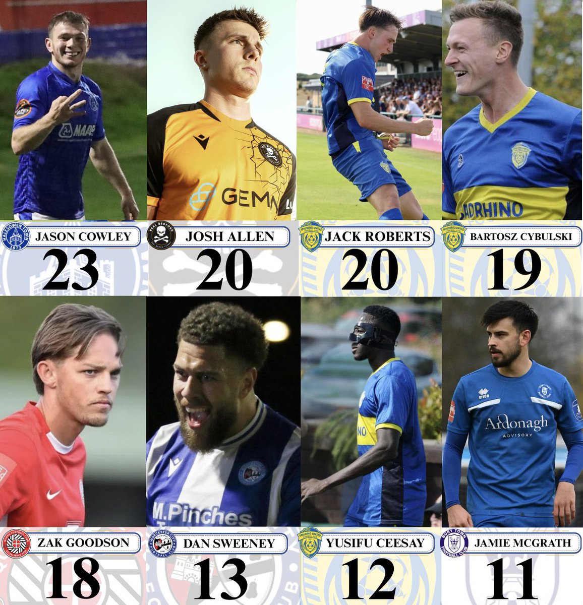 BJDStats tweet media