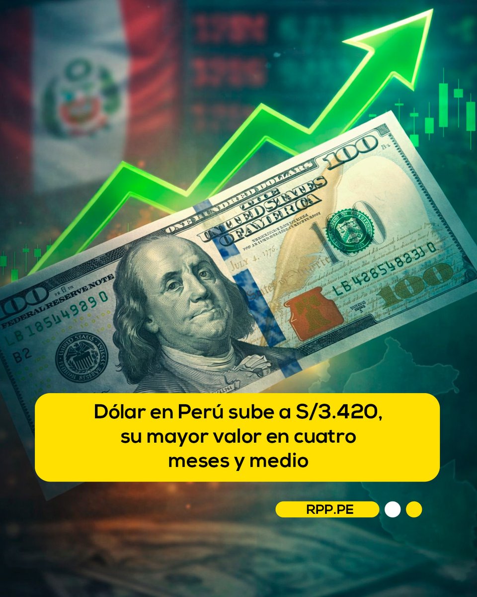 RPPNoticias's tweet photo. 💸🚨 #ATENCIÓN | Este martes 3 de marzo, el tipo de cambio en Perú cerró con un fuerte alza con una cotización de S/3,420, su mayor valor en cuatro meses y medio (15 de octubre de 2025), según información del Banco Central de Reserva del Perú (BCRP). Esto es un incremento de 1,64% frente a los S/3,364 del lunes. 

📲 Más información 👉 https://t.co/o96dAM3348
