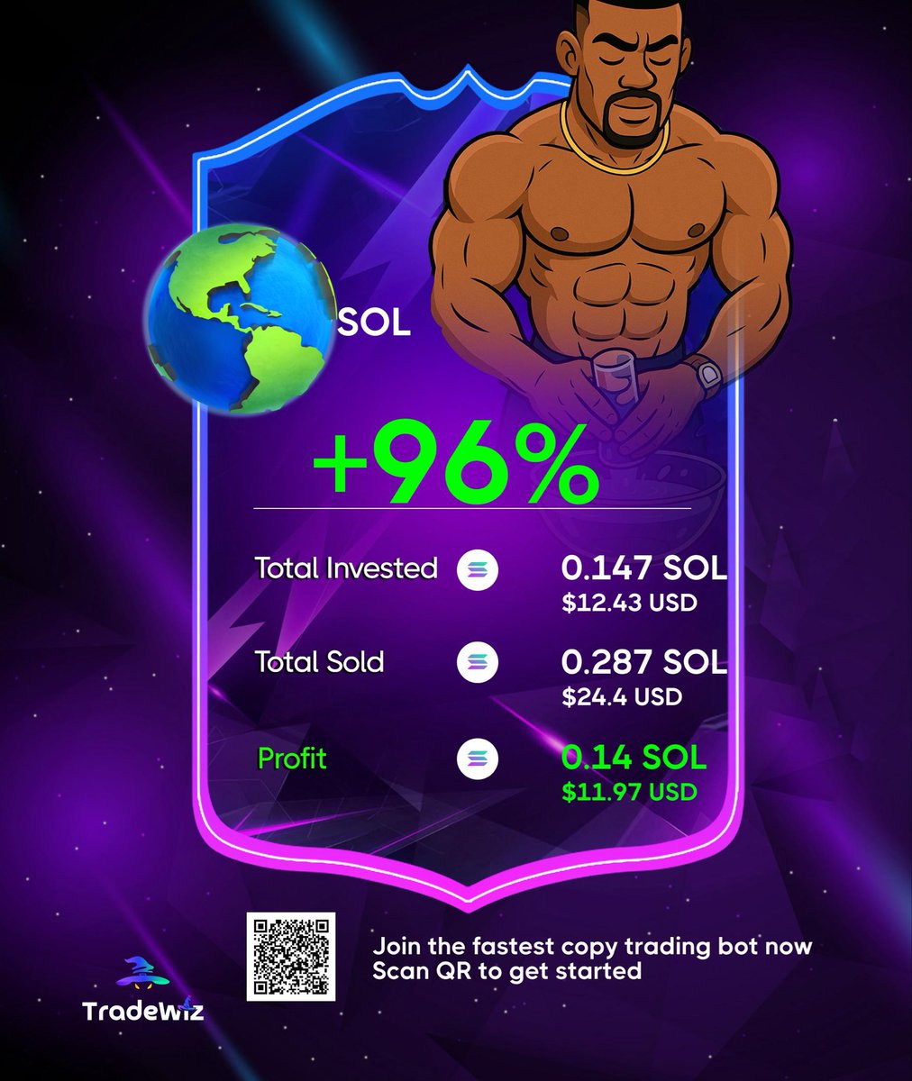 Igrindnonstop_'s tweet photo. Day 2

Successfully did 0.15 - 1sol

Wouldn’t been up 3 sol if only I held for long.

Next stop is 10 sol. https://t.co/6b2EpPwd0e