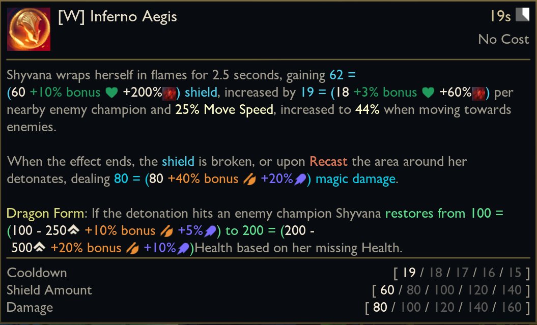 Spideraxe tweet media