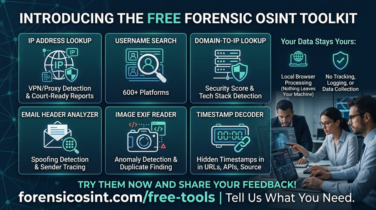 Forensic OSINT tweet media
