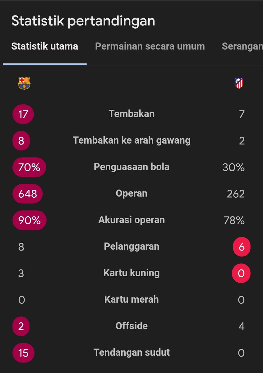 Extra Time Indonesia tweet media