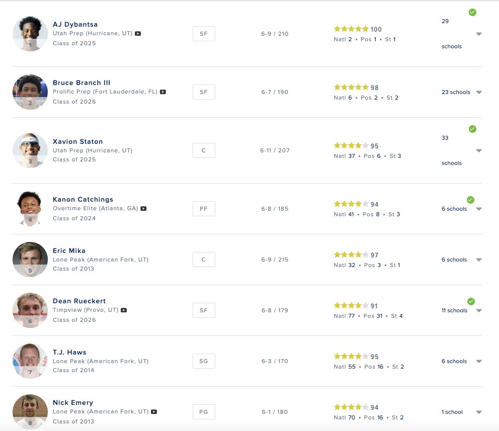 Ben Criddle tweet media