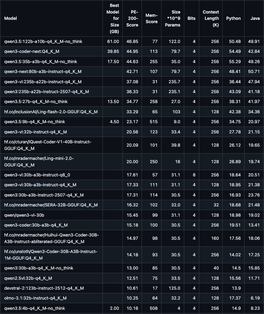 Michael Christen tweet media