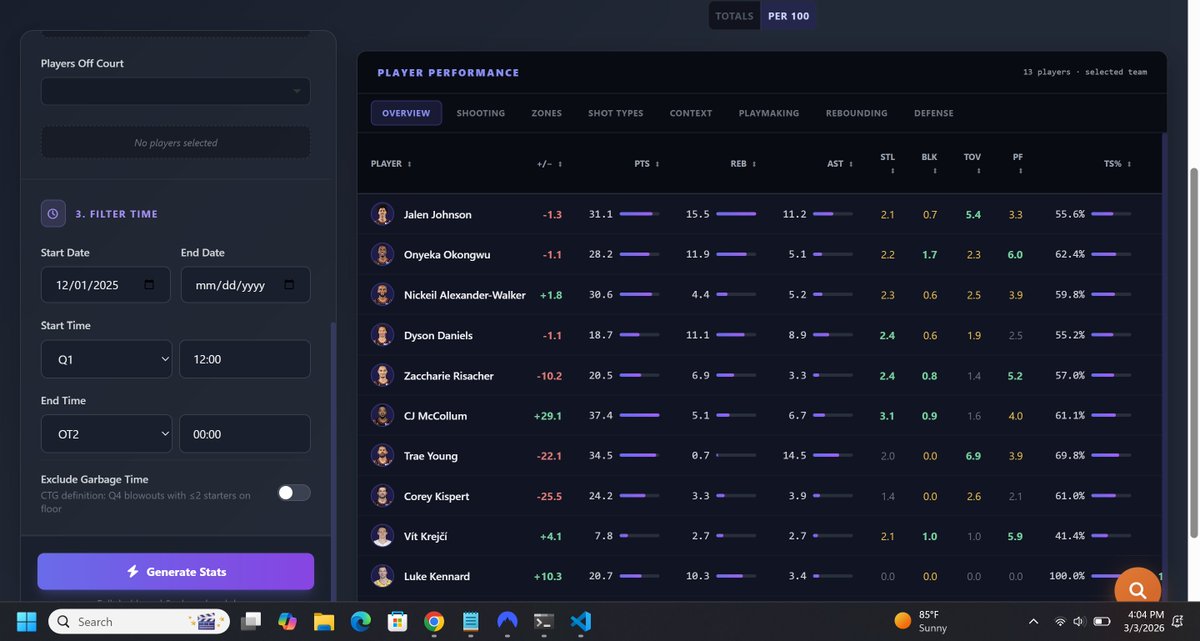 Got a new (beta) feature for y'all, and it's a big one

This is Enhanced PlaybyPlay.  It allows you to select any team, seasons, &amp; player on/date/gametime filters you desire, and returns to you a detailed stat log with 50+ categories for the players, the team and the opponent../
