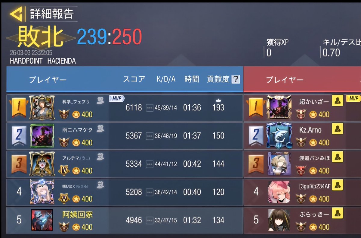 チーム坂本商店【公式】 tweet media