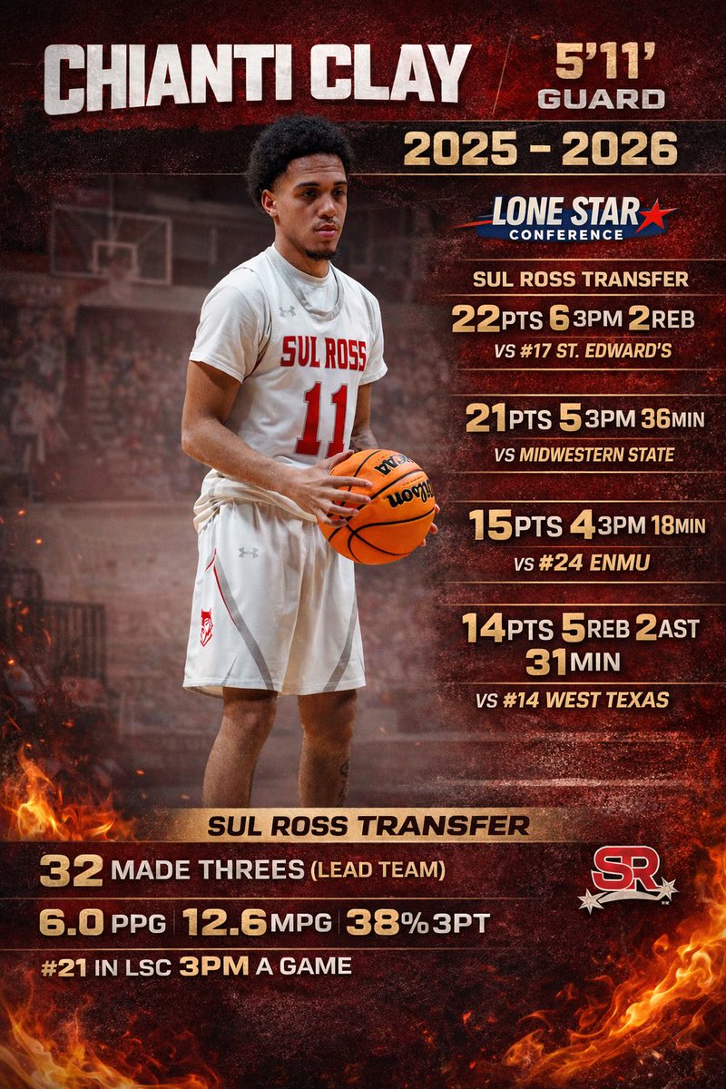 Chianti Clay Jr. tweet media