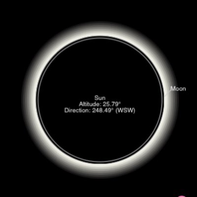 How Many Days Until the Total Solar Eclipse (@SolarEclipseCD) / Posts / X