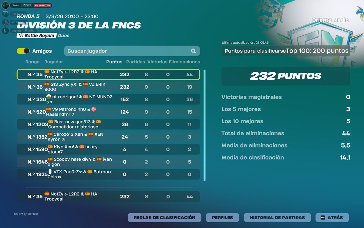 Qual div 2 me ultima 200 falsisimo sino mas.. <a href="/zyktive/">zyk</a> <a href="/Huna_eSport/">Huna eSport</a>