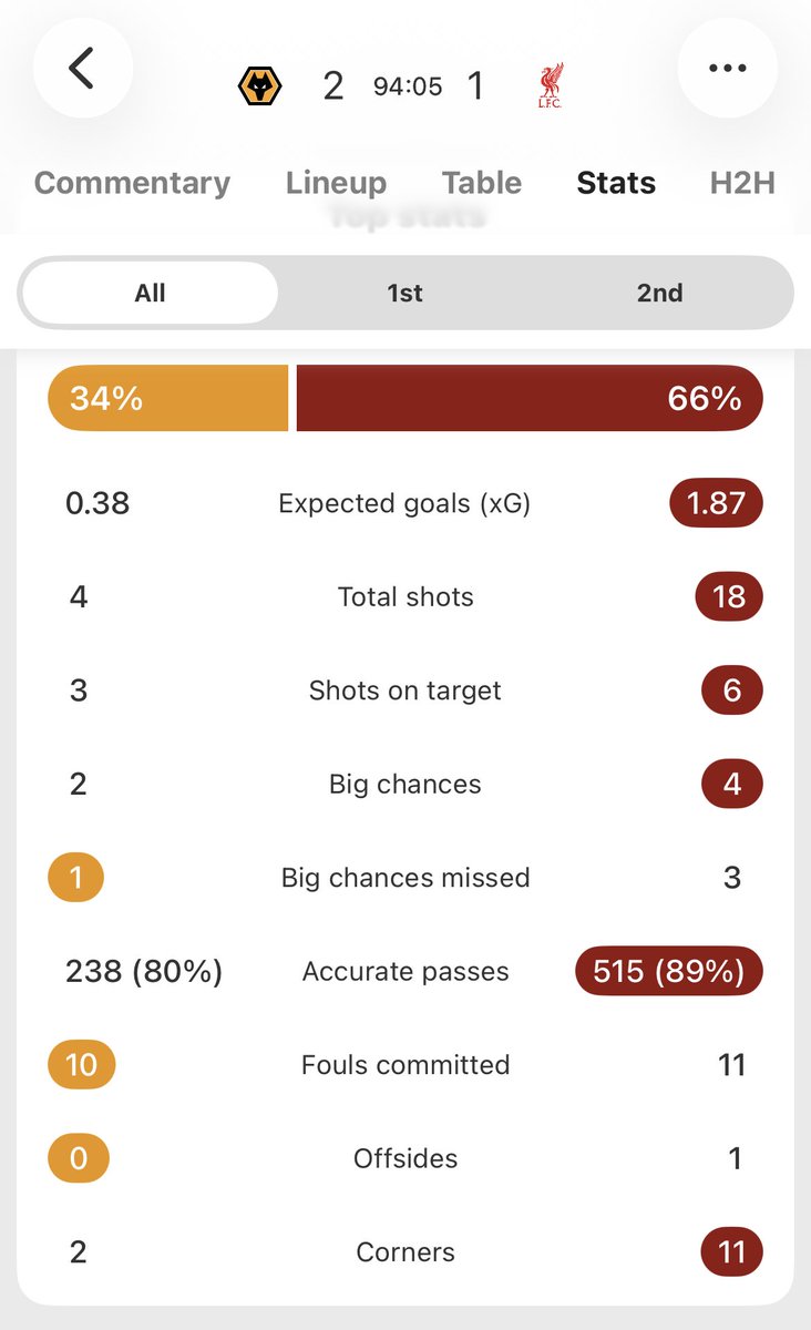 Football Tips tweet media