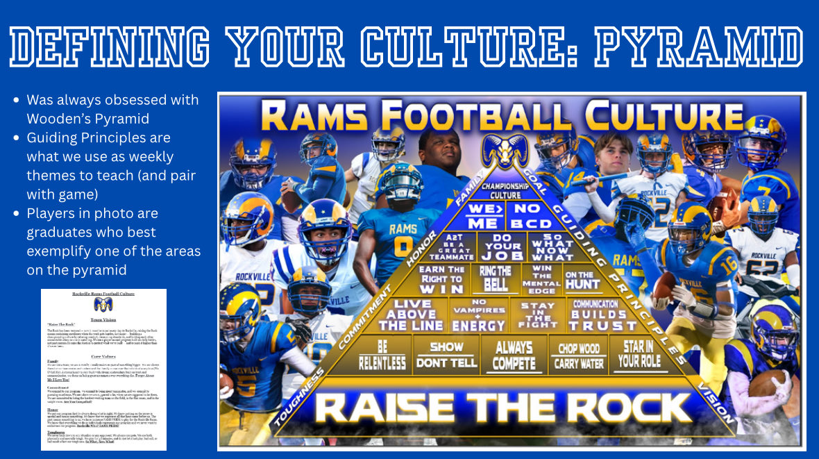 Coach Knickerbocker tweet media