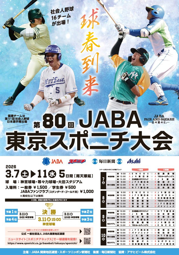 SponichiYakyu's tweet photo. 球春到来🌸🌸🌸
第80回JABA東京スポニチ大会
3月7日（土）開幕

皆様のご来場をお待ちしております‼️

🗓️2026年3月7日（土）〜11日（水）
🏟️神宮・等々力・大田S
🎫一般1500円、JABAFC会員 1000円、学生 500円（高校生以下無料)

日程・組み合わせはこちら☑️
https://t.co/kV0DQiRi8X

#球春到来 #社会人野球 
#jaba #アサヒビール #一球速報