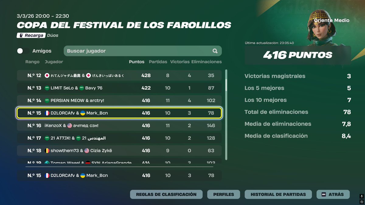 D2LORCAFNBR tweet media