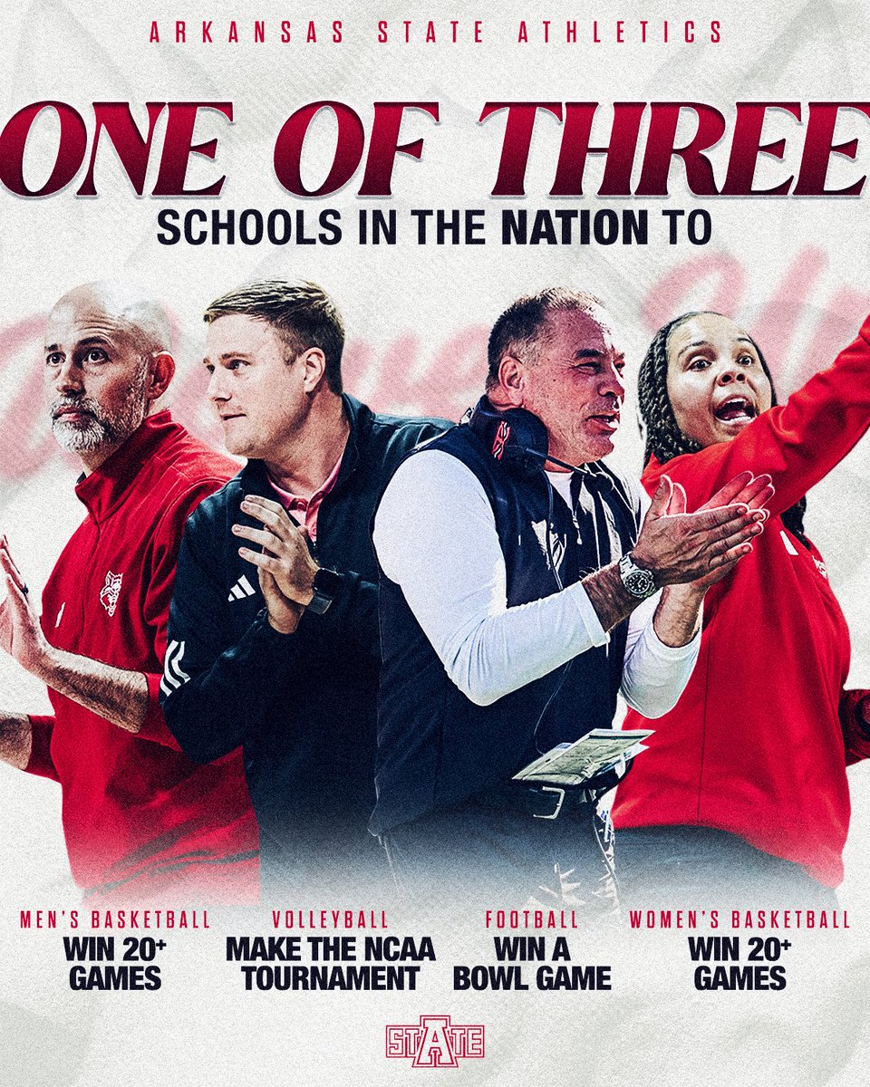 Arkansas State Red Wolves Athletics tweet media