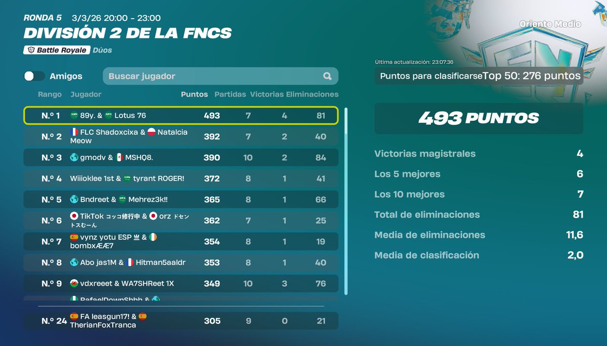 trancaafnr tweet media