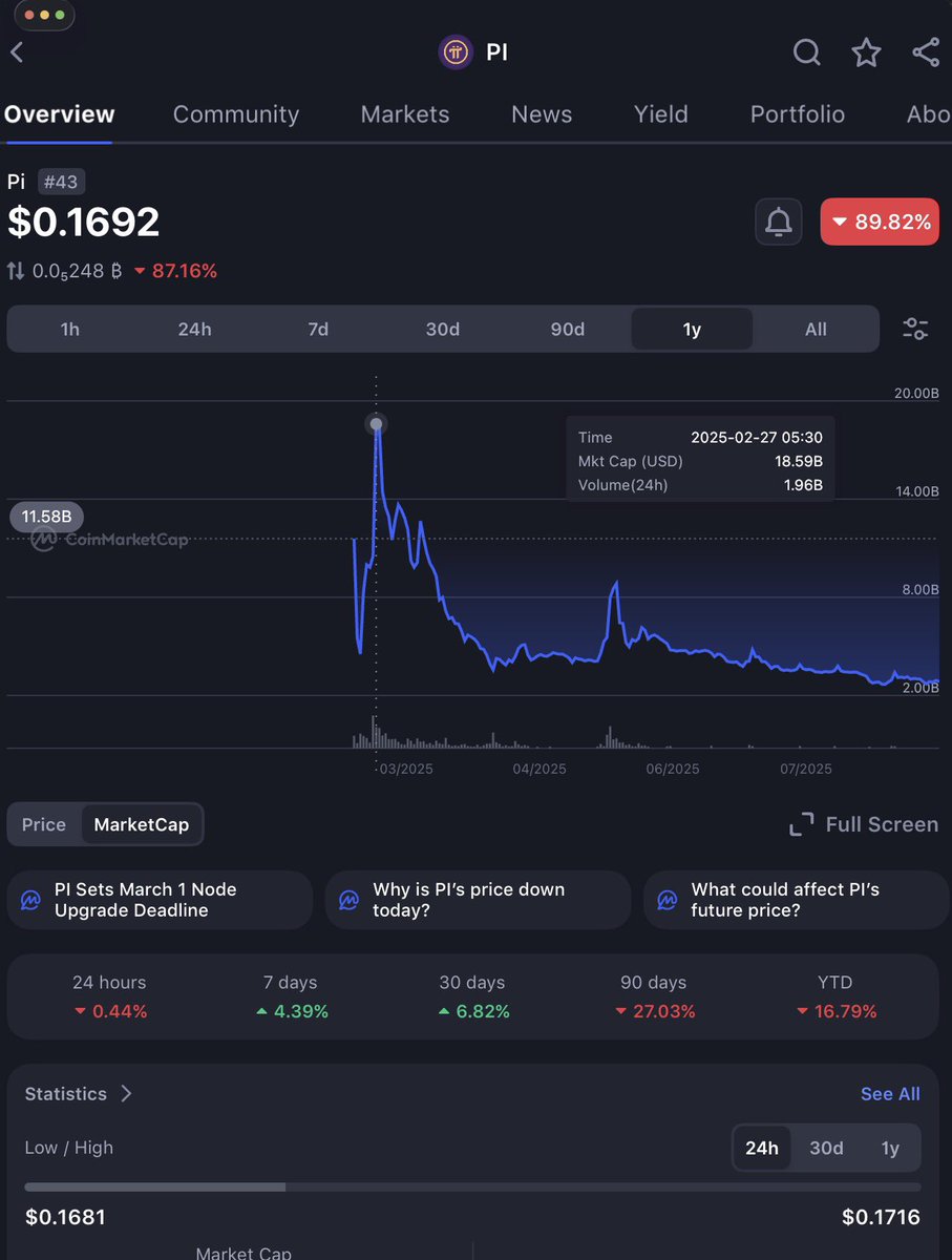 Isabella tweet media