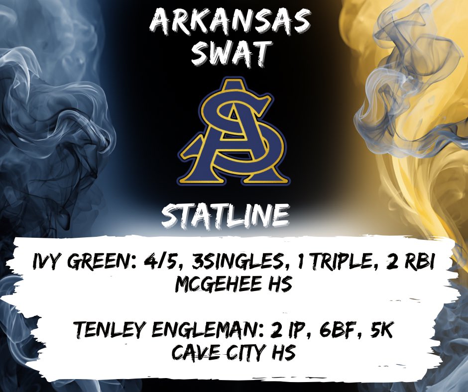 ARSWATprospects's tweet photo. Big time debuts! https://t.co/9McK2sJMBa