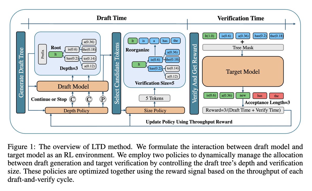 fly51fly tweet media