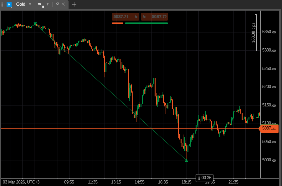 Jamiryo FX tweet media