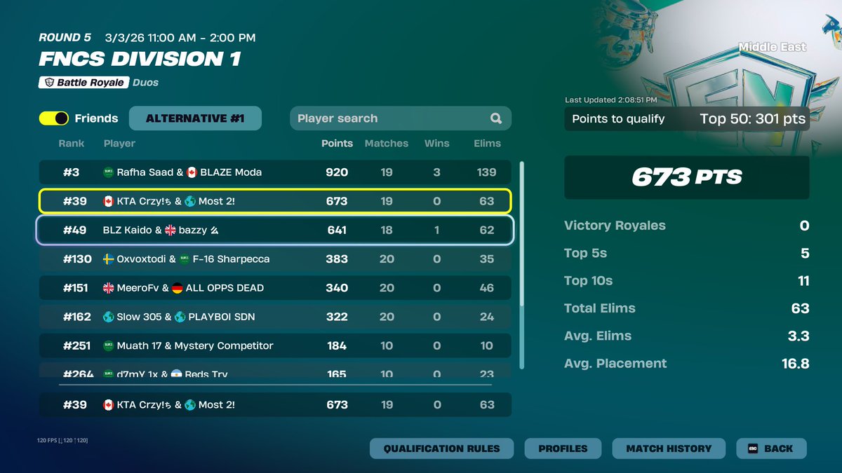 FRT Crzy tweet media