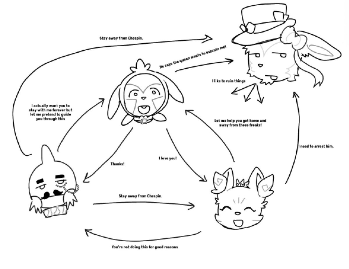 xyz459479's tweet photo. #startersmovierape #proshiptwt 
Alice in Wonderland x Starters https://t.co/jQrun4YiVn