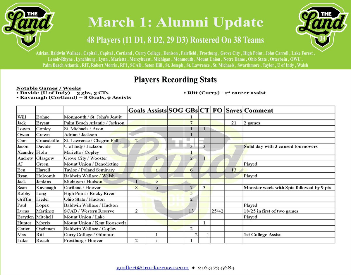 True Cleveland tweet media