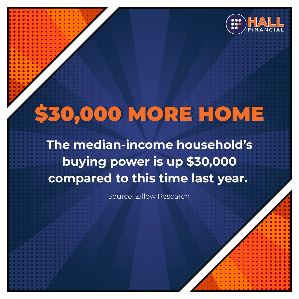 Hall Financial tweet media
