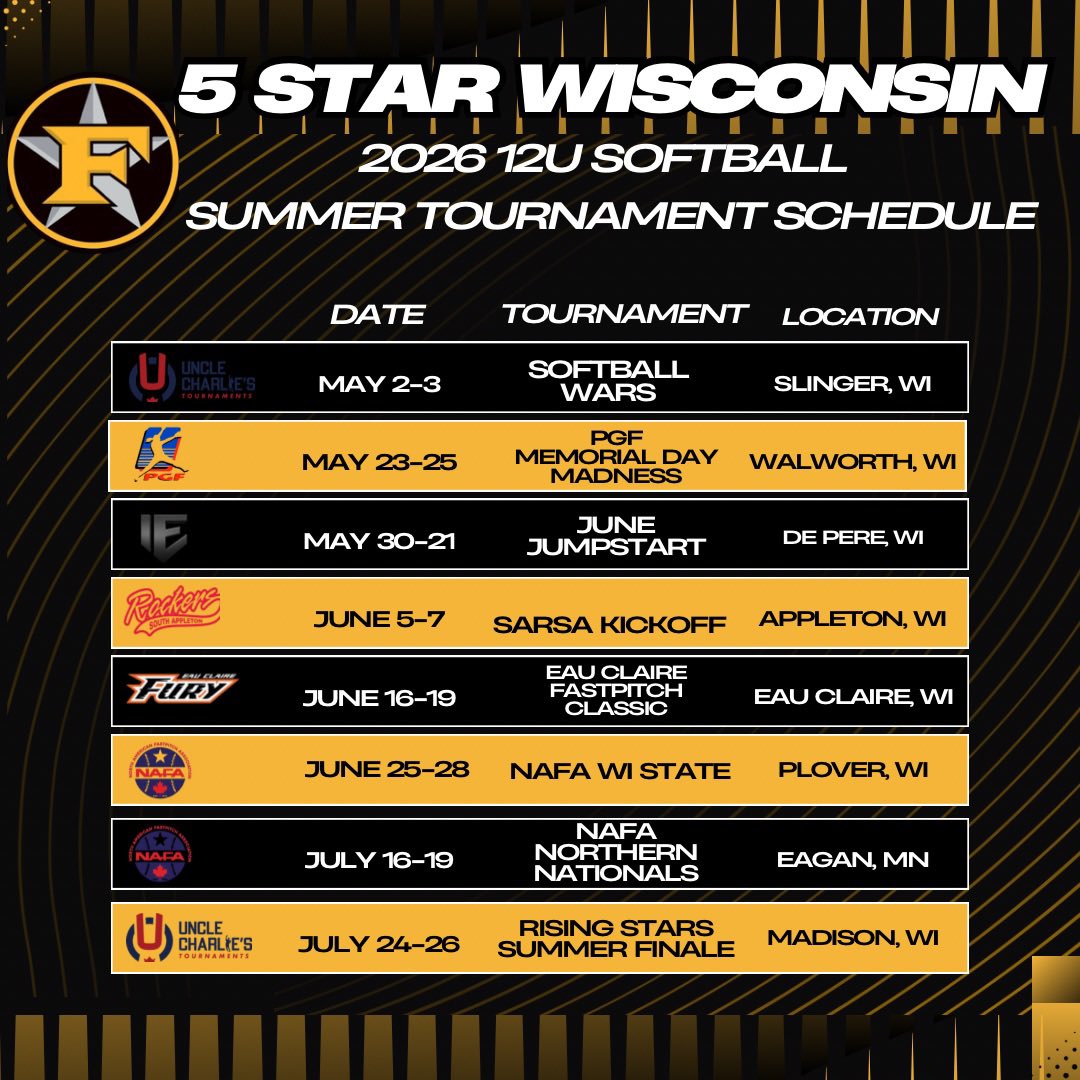 FIVE STAR WISCONSIN tweet media